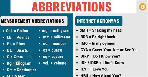 ixx,x|IXX Abbreviation Meaning